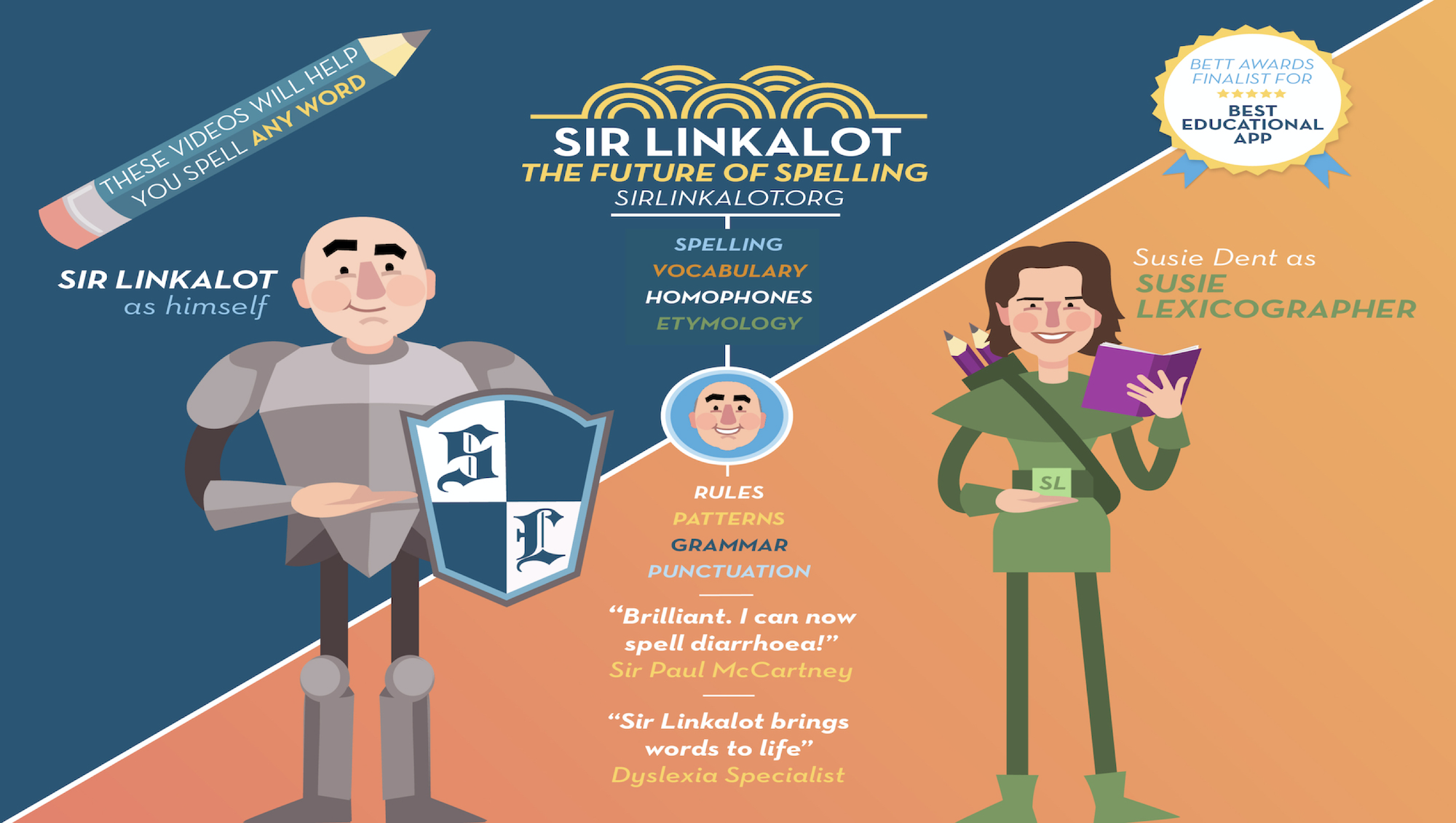 Edutainment Licensing appointed as distribution partner for Sir Linkalot
